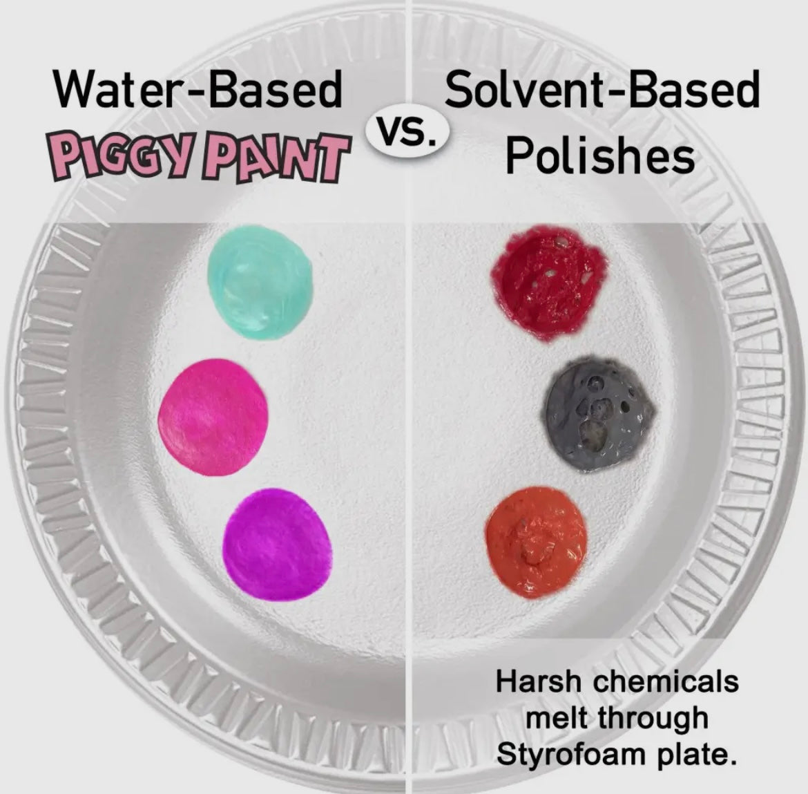 Drama Nail Polish Non-Toxic Kids Nail Polish